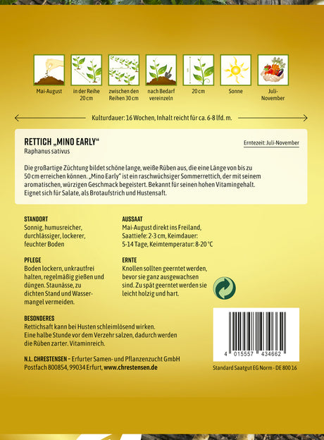 N.L. Chrestensen Rettich Mino Early
