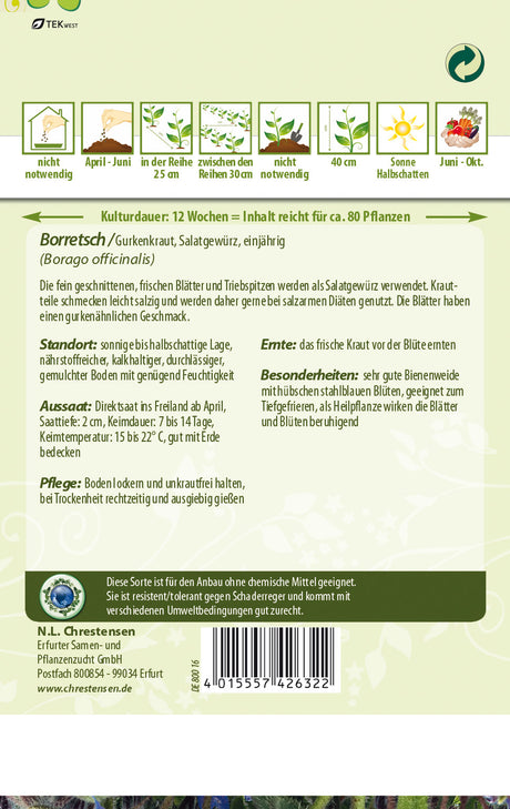 N.L. Chrestensen Boretsch Boretsch