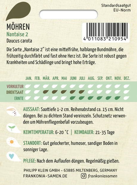 Frankonia Samen Möhren Nantaise 2
